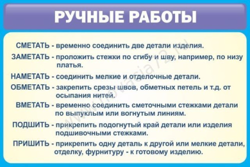 Стенд Ручные работы, 0,9х0,6 м Стенд Ручные работы, 0,9х0,6 м