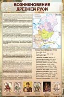 Стенд Возникновение древней Руси, 0,6х0,9 м