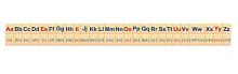 Стенд Произносительная таблица по английскому языку, 2000х200 мм