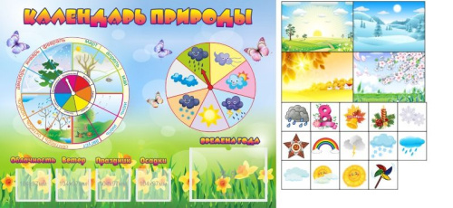 Стенд Календарь природы 80*60см Стенд Календарь природы 80*60см