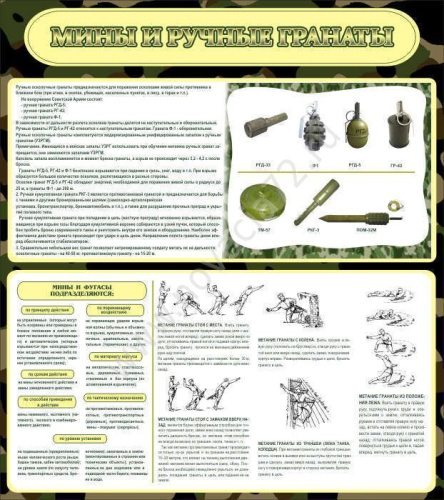 Стенд в школу Мины и ручные гранаты, 0,8х0,9 м Стенд в школу Мины и ручные гранаты, 0,8х0,9 м