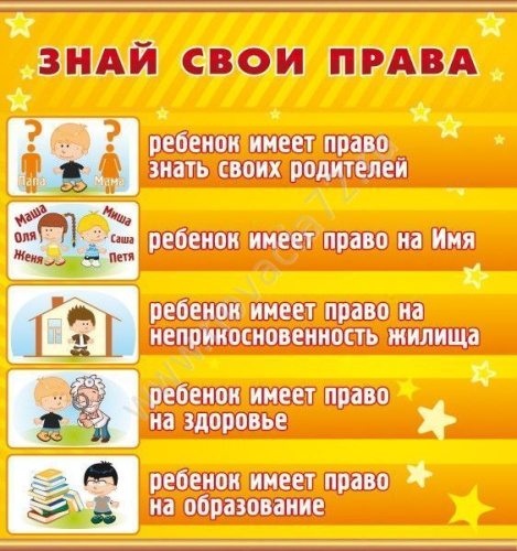 Стенд Знай свои права, 0,8х0,9 м Стенд Знай свои права, 0,8х0,9 м