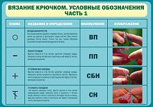 Стенд Вязание крючком. Условные обозначения. Ч1, 1000х700 мм