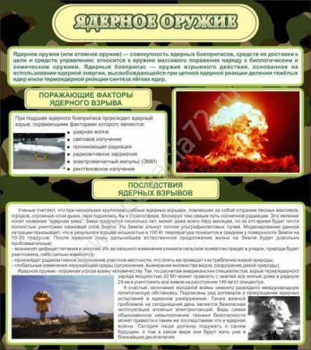 Стенд в школу Ядерное оружие, 0,8х0,9 м Стенд в школу Ядерное оружие, 0,8х0,9 м