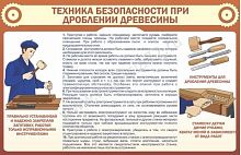 Стенд ТБ при дроблении древесины, 0,7х1 м