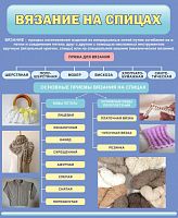 Стенд Вязание на спицах, 900х1100 мм