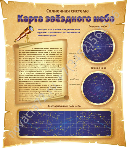 Стенд Солнечная система Карта звездного неба, 1,2х1,4 м Стенд Солнечная система Карта звездного неба, 1,2х1,4 м