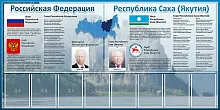 Стенд Символика Российской Федерации и Республики Саха (Якутии)