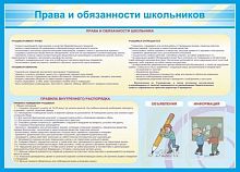 Стенд Права и обязанности школьников, 1400х1000 мм