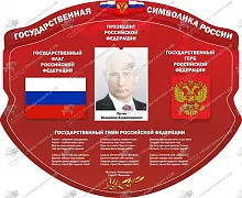 Стенд Символика Российской Федерации, резной стенд