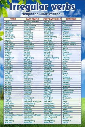 Стенды для оформления классного уголка, 0,6х0,9 м, в ассортименте Стенды для оформления классного уголка, 0,6х0,9 м, в ассортименте