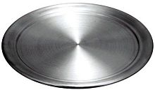 Противень для пиццы METAL CRAFT AL-I F A 16
